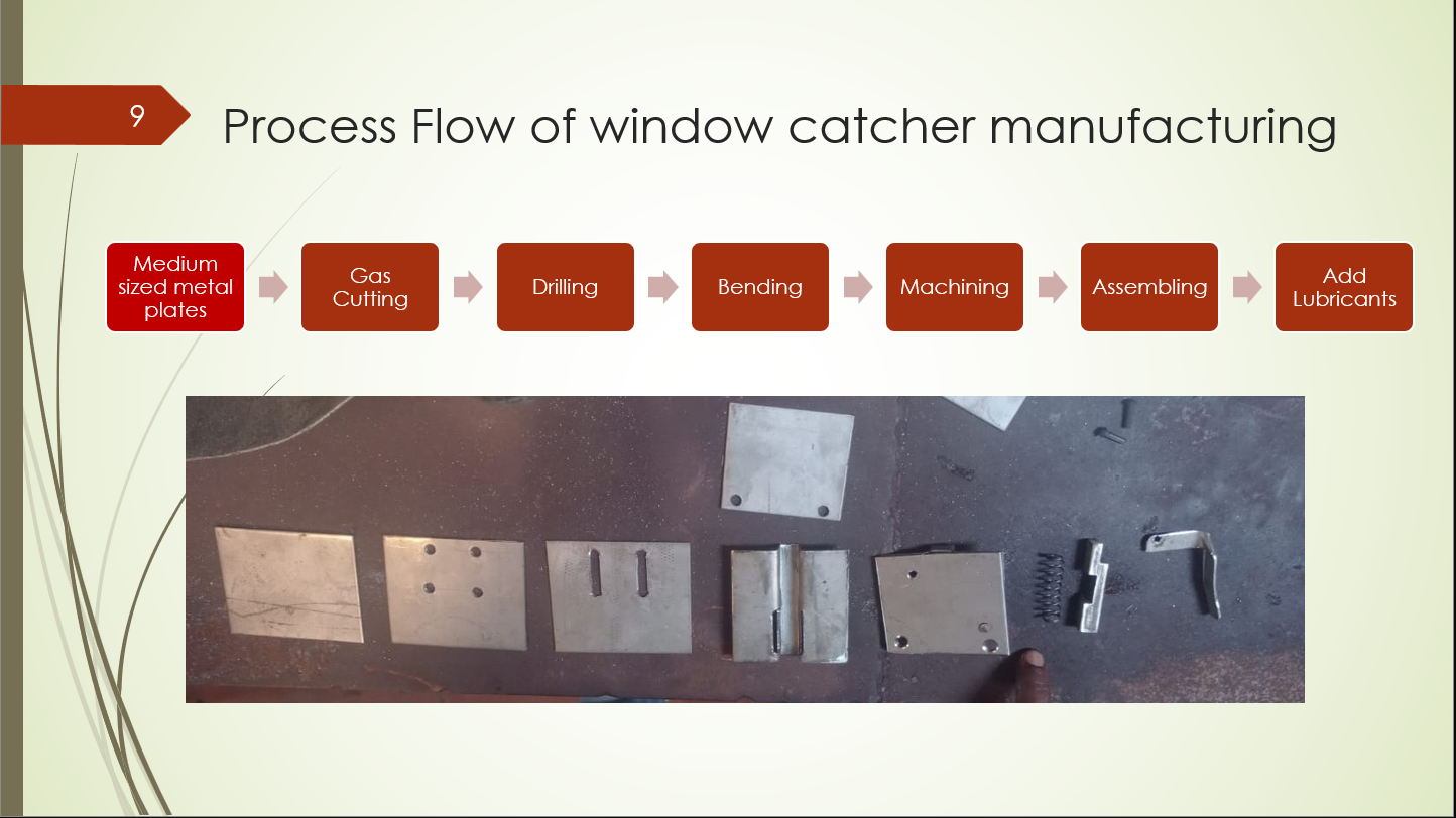 Window catcher manufacturing process flow